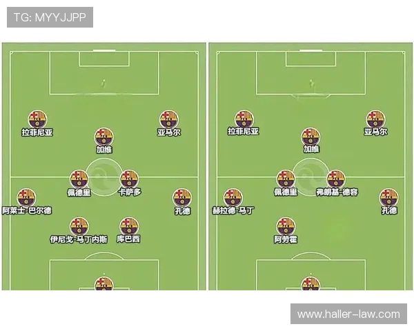 巴萨欧冠经验不足问题持续暴露，对关键战能力及稳定性带来考验