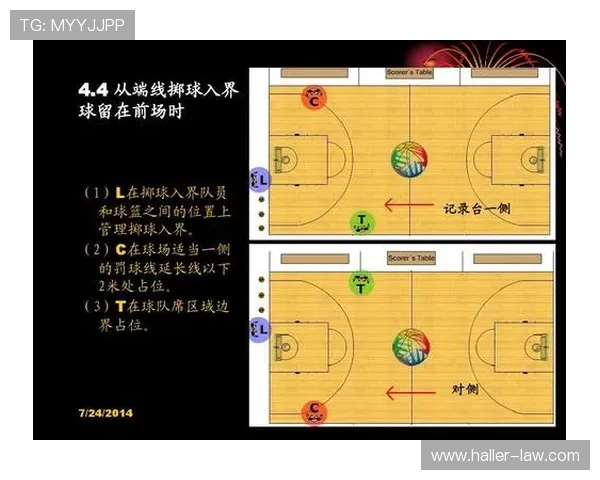 详解篮球圆柱体原则的定义标准及其对裁判判罚结果的影响 详解篮球圆柱体原则的定义标准及其对裁判判罚结果的影响