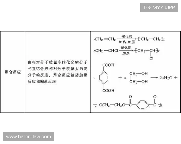 阿诺德与金彭贝边路推进偏移及传中体系分散趋势