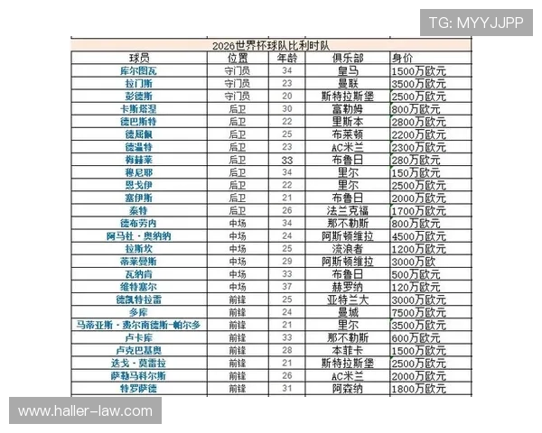 H组最强球队排名预测