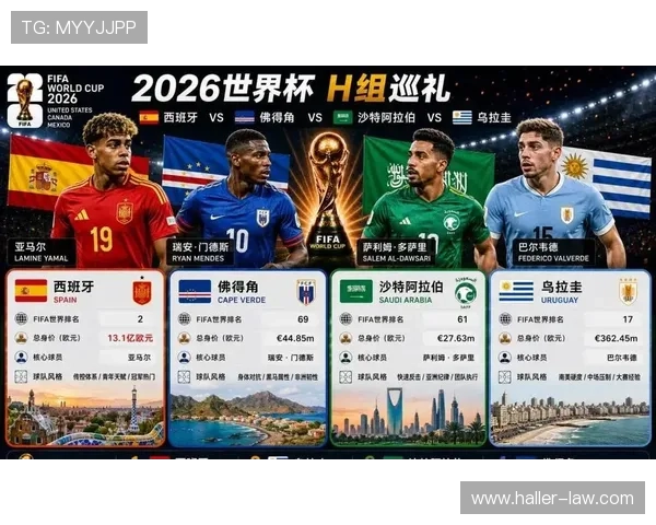 世界杯H组第一轮赛果回顾：四队开启小组出线竞争
